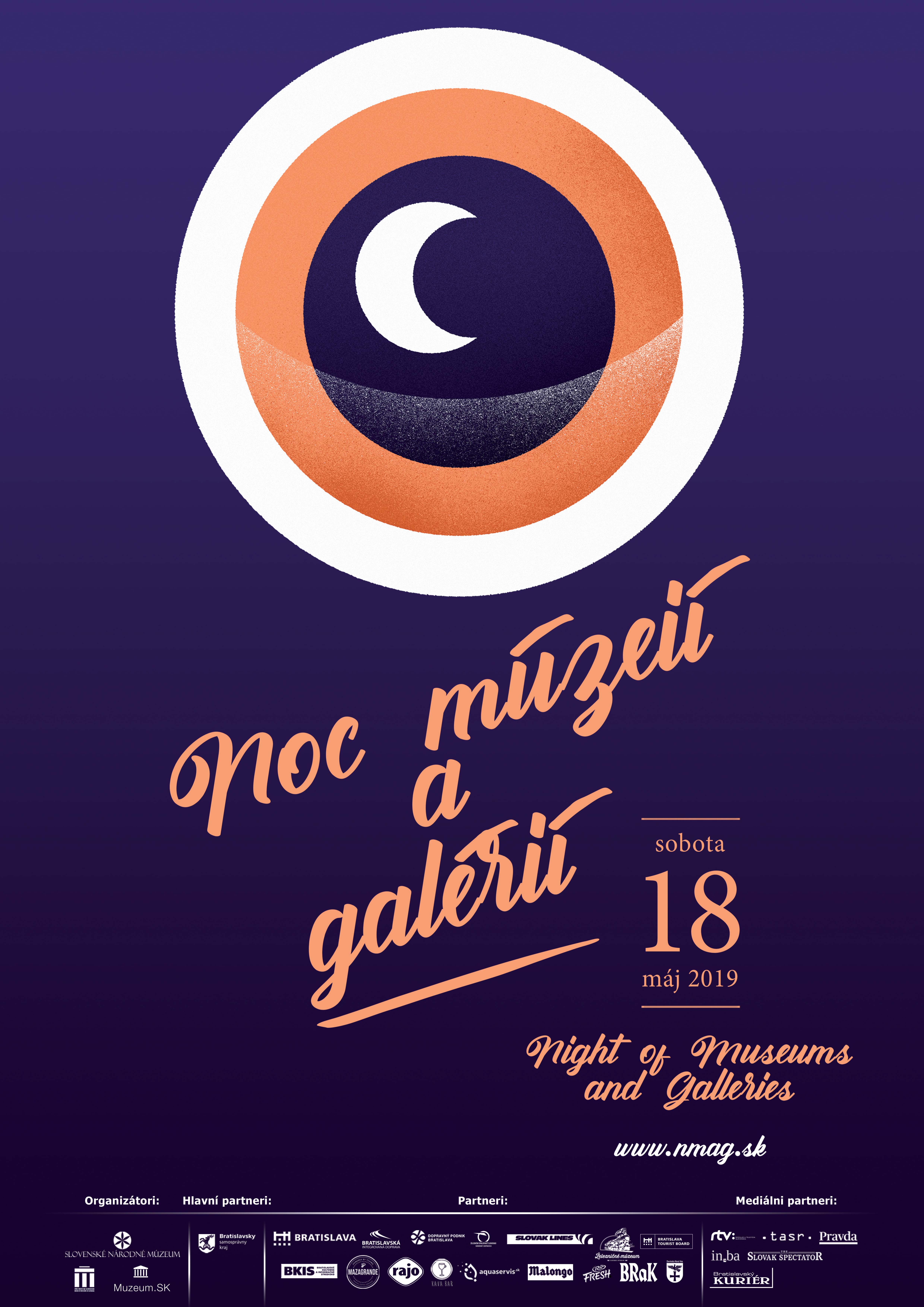 Noc múzeí a galérií